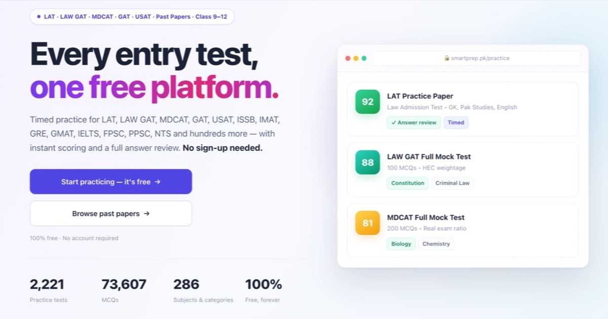 HAT PhD — Overseas Scholarship — Free Online Practice Test | SmartPrep
